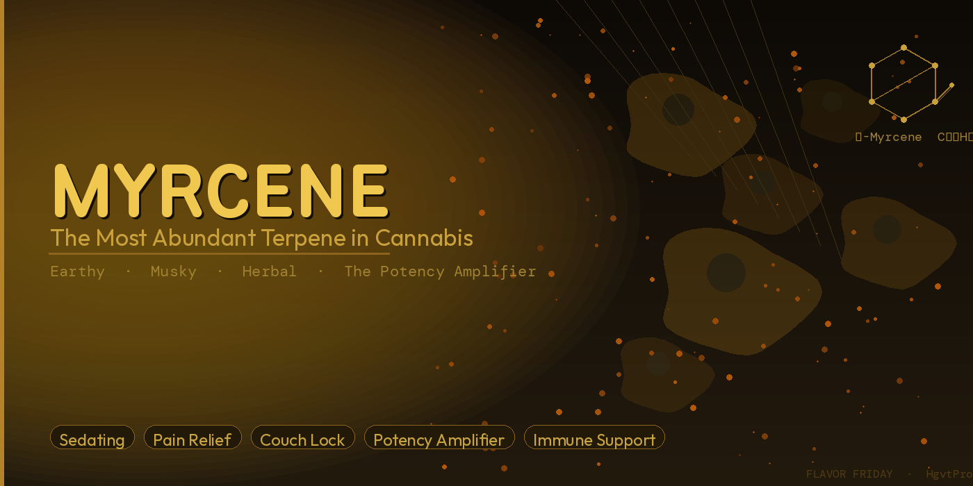 myrcene_hero